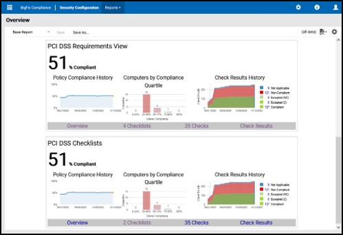 ホーム・ページのチェック結果リスト・レポートのリンク