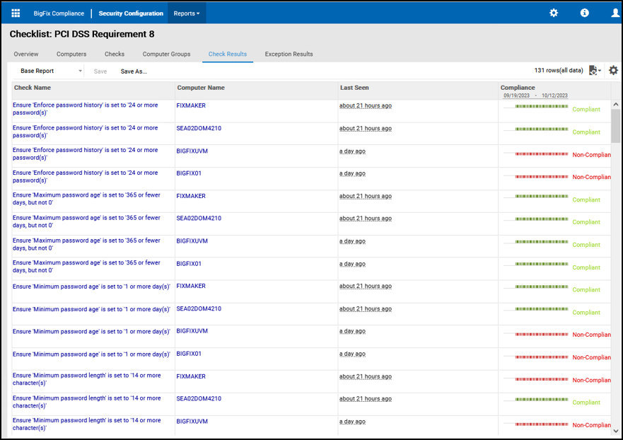 チェック結果リスト・レポート