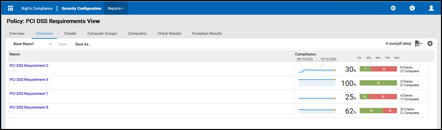 ポリシー・リスト・レポート