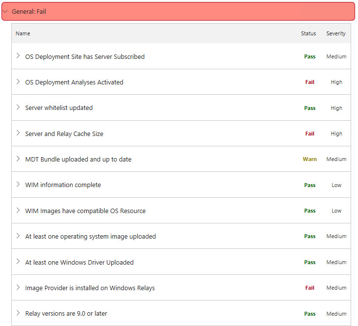 状態チェック - 全般