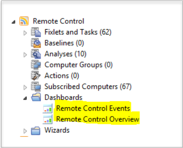 ダッシュボード