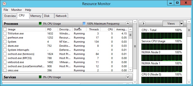 SQL Server の並列処理の最適化