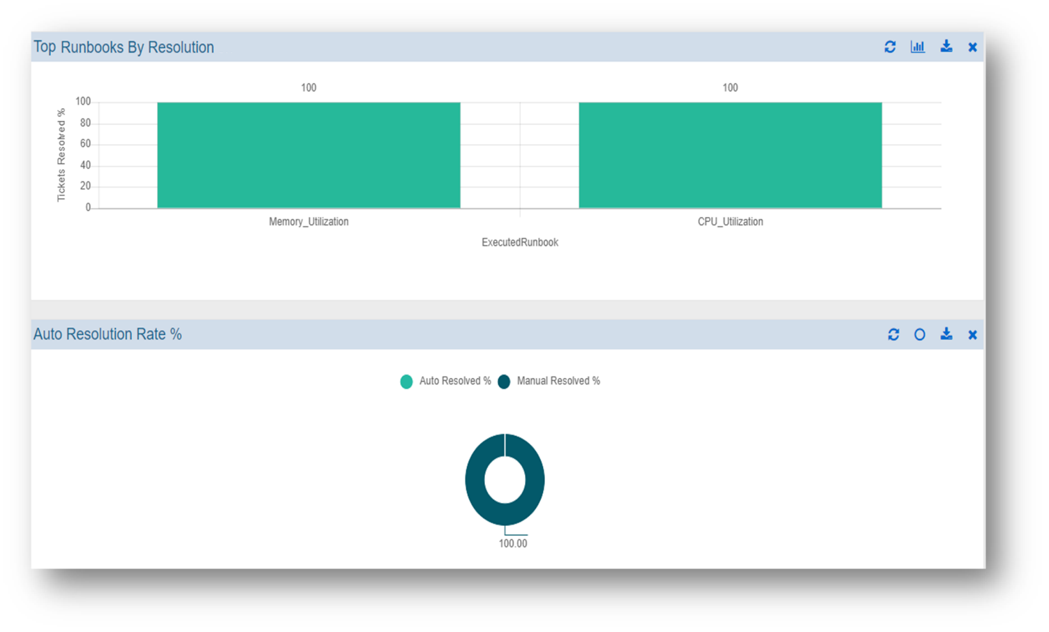 Graphical user interface Description automatically generated with medium confidence