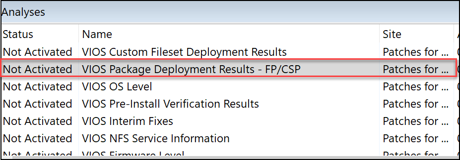 Activating the VIOS Custom Fileset Deployment Results analysis