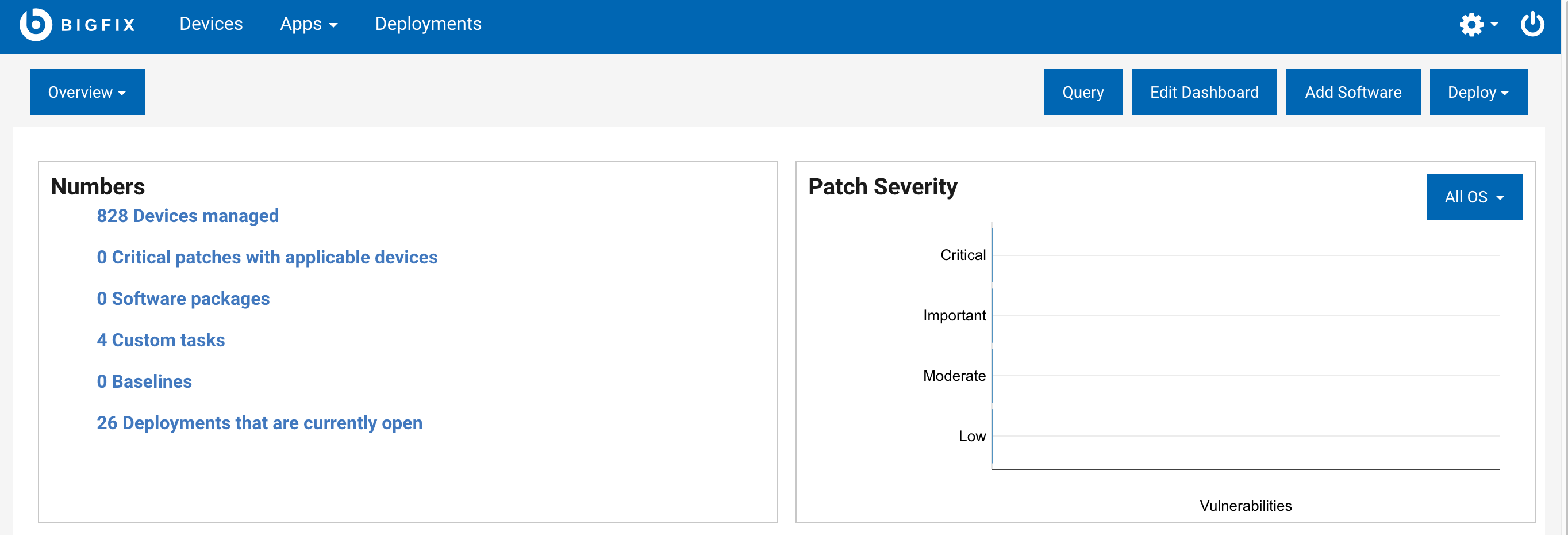 Image of WebUI Overview dashboard.