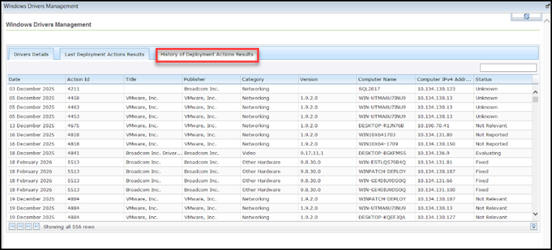 History of Deployment Action Results