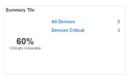 Image of the Summary tile template.