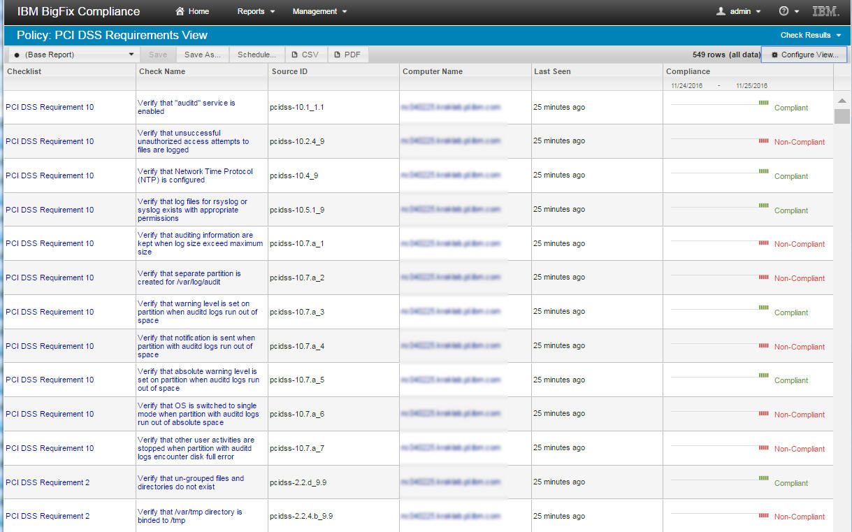 Checks Results List Report