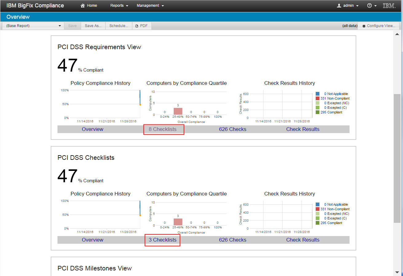 Overview report from the home page