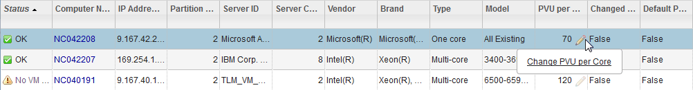 Changing the PVU per Core value.