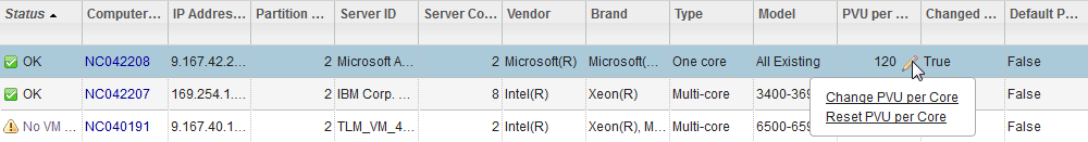 Resetting the PVU per core value.