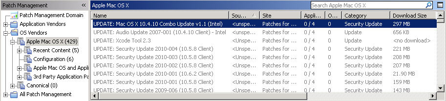 Patches for Mac OS サイトの Fixlet とタスクのリスト・パネル