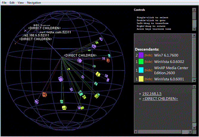 This window displays an interactive 3D sphere to map the data. It also displays Fixlet relevance, Action status, and Retrieved Properties.