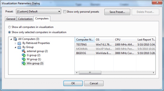 This window displays the Computers tab of the Visualization Parameters dialog under which you can limit the number of computers to be graphed.