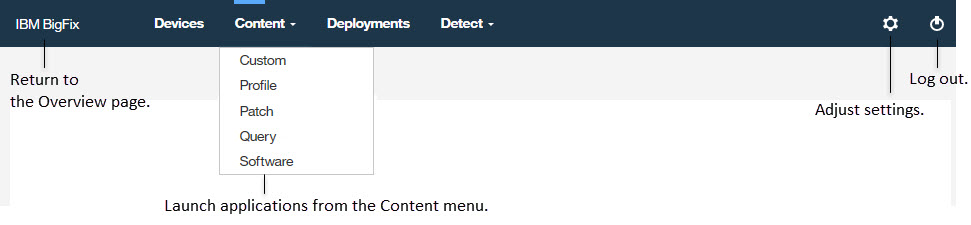 Close-up of Navigation Bar. Annotations: a) The BigFix logo and the Home icon both open the Overview. b) Under Content: open the patch, custom content, and software lists. c) The Log-off button, next to the name of the operator. (This operator's name is "bigfix.")