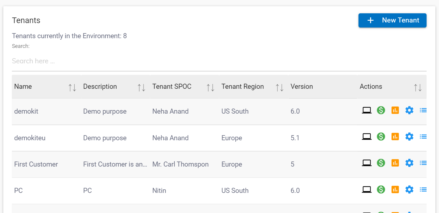 Table Description automatically generated