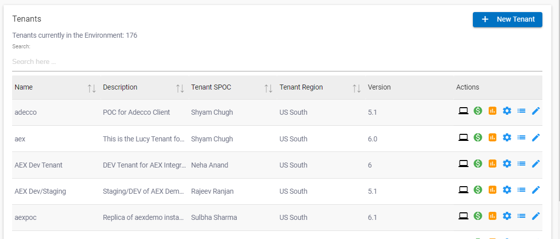 Table Description automatically generated