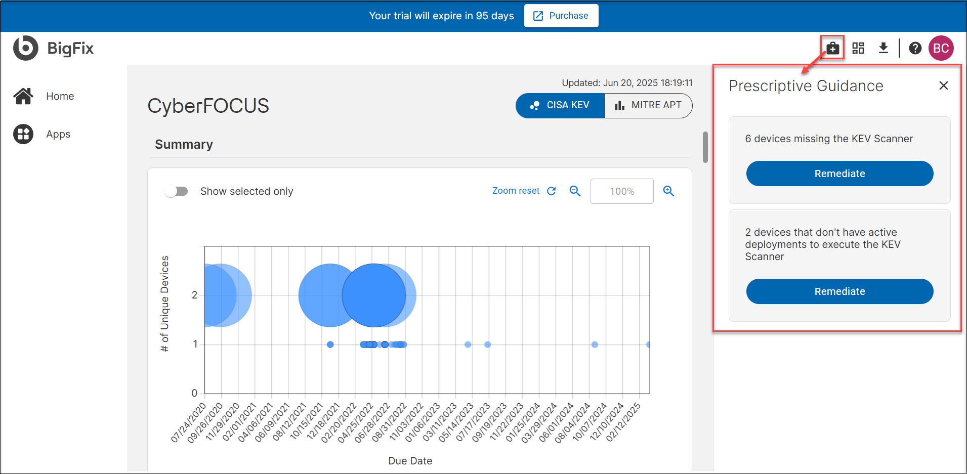 CyberFOCUS_Prescriptive_Guidance