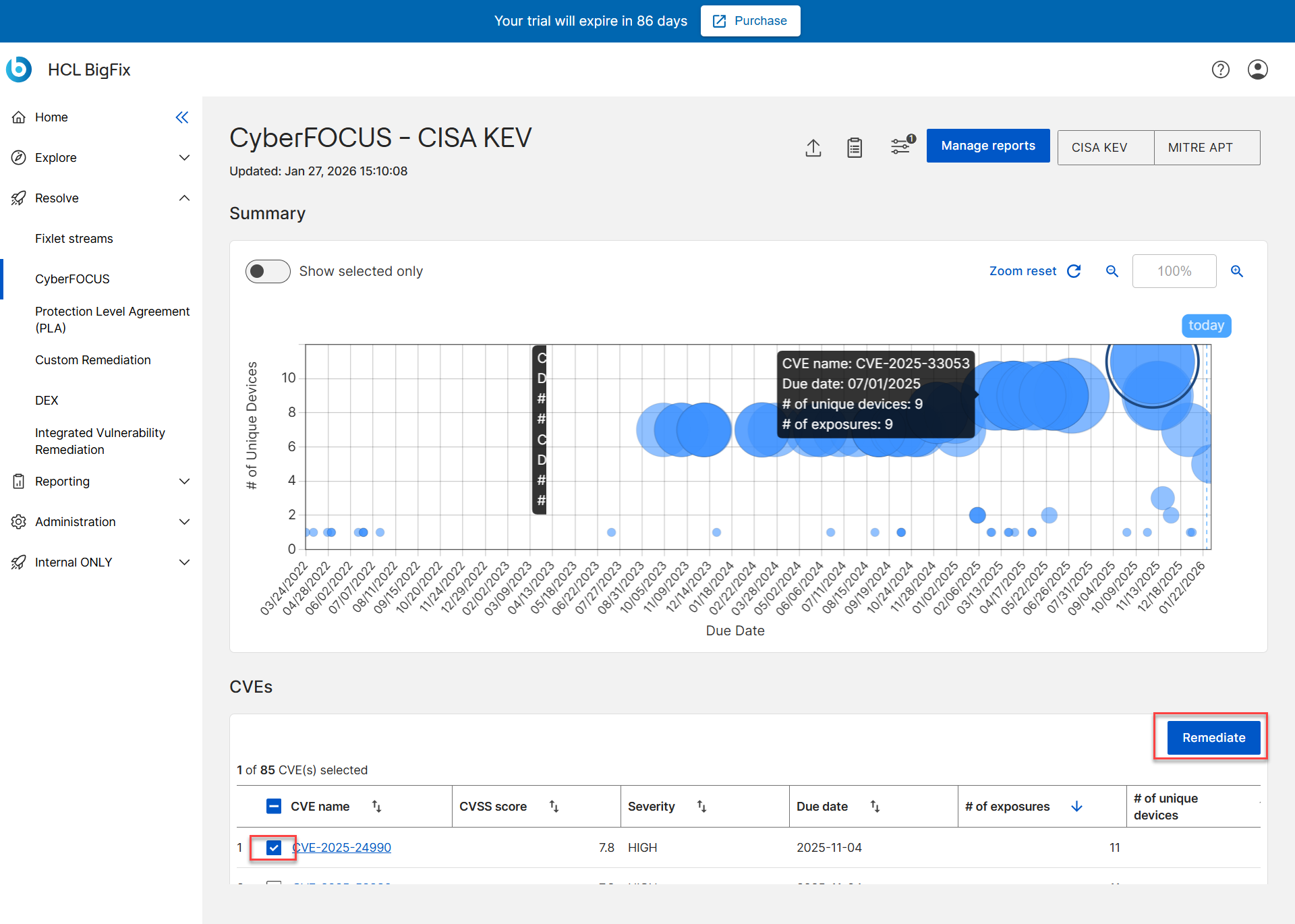 CyberFOCUS Remediation flow