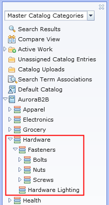 Hardware category and subcategories