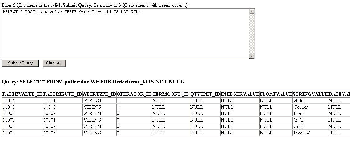 PATTRVALUE table