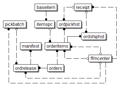 Image map