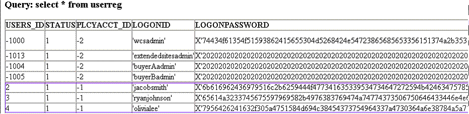 Customization results in the USERREG database table