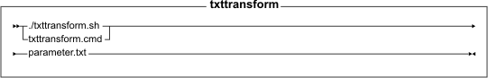 txttransform utility syntax diagram. See the list that is called Parameter values for the applicable parameters.