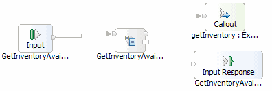 Terminal connections to create