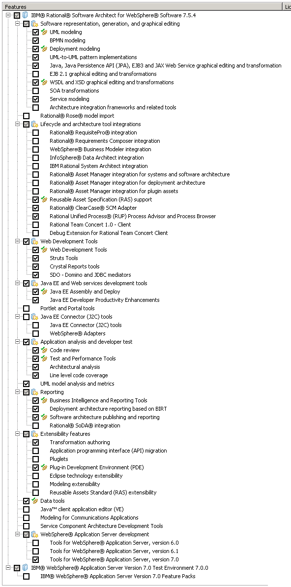 Example of the listed features being selected during a Rational Software Architect installation