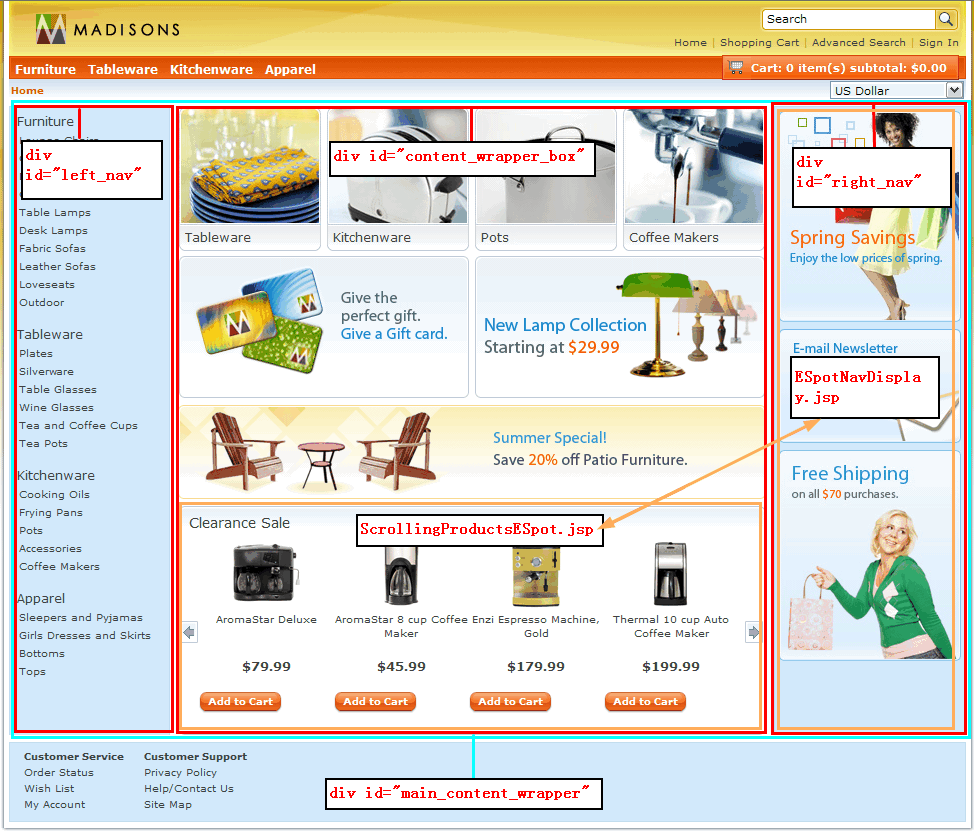 Screen capture showing values for div tag IDs