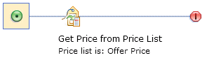 Action: Get Price from Price List, single action