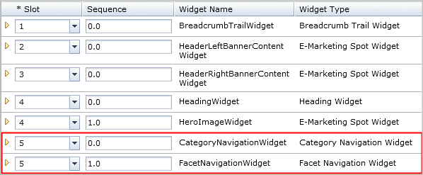 Sorting the slot column