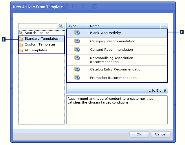 Marketing activity template picker customization