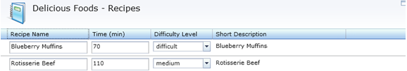 Recipe content versioning customization screen capture