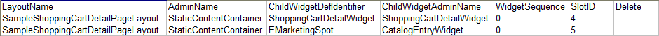 Sample layoutWidgetRelationship.csv input file