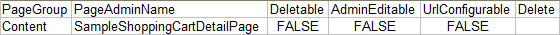 Sample page.csv input file.