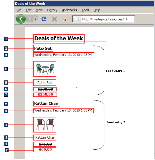 E-Marketing Spot Atom feed in a feed reader