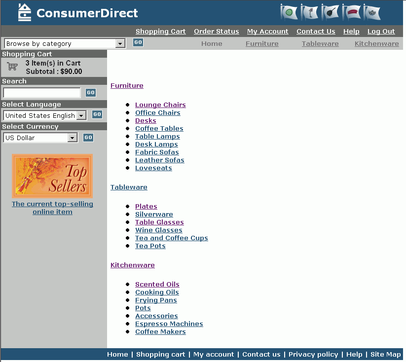 Site map starter page