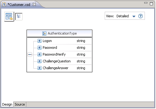 This screen capture shows the AuthenticationType complex type