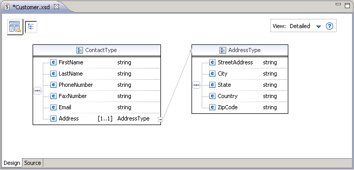 This screen capture shows the ContactType complex type