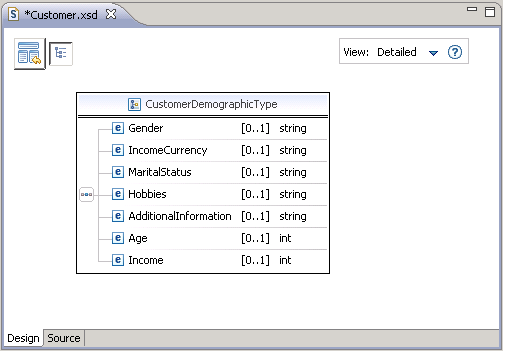 This screen capture shows the CustomerDemographicsType complex type