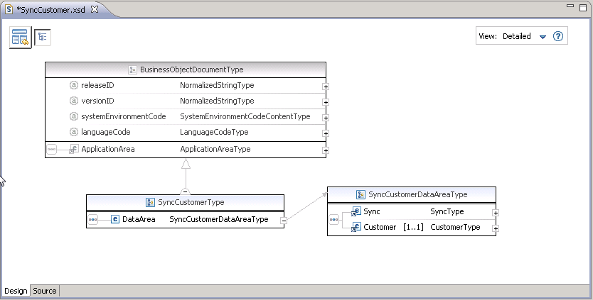 SyncCustomerType