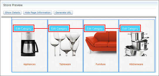 Location of edit links for categories