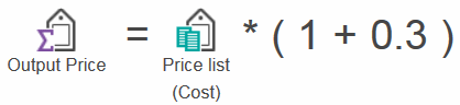 Price equation with no constant