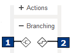 Experiment and branch element in palette