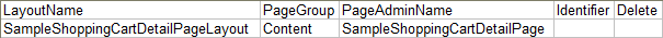 Sample layoutAssignment.csv input file.