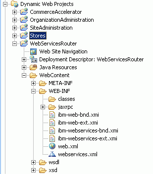 Screen capture showing the directory layout of the WebServicesRouter project detailed in the following table.