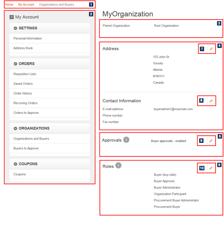 Organization details page