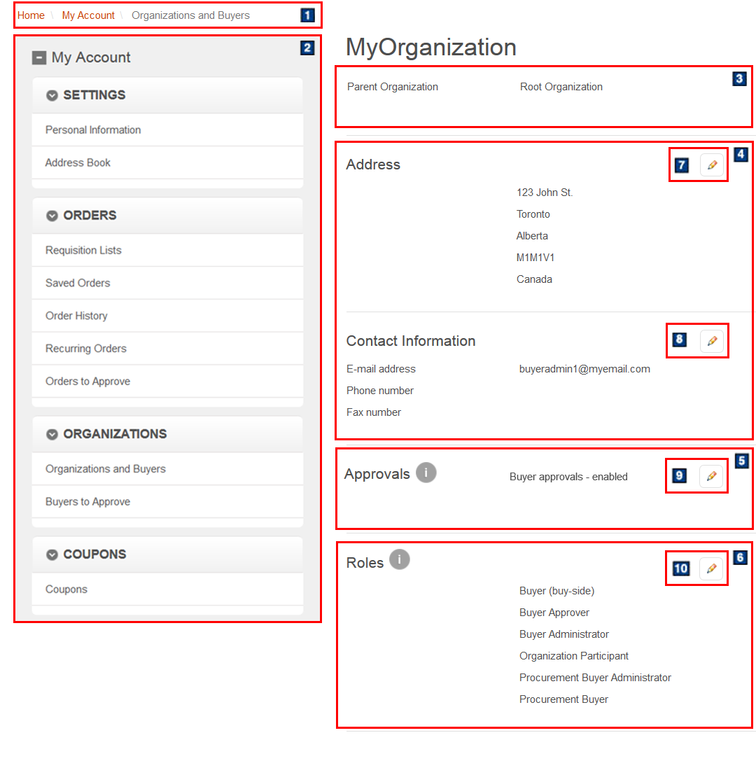 Organization Details page screen capture